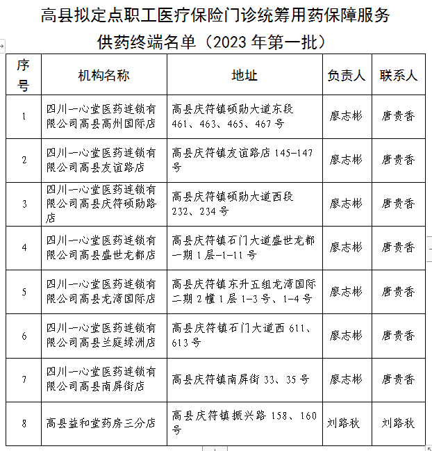 高县医疗保障局新闻动态解析报告