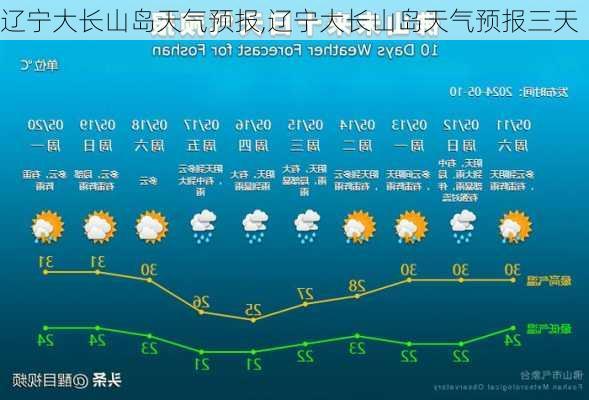 2024年11月 第7页