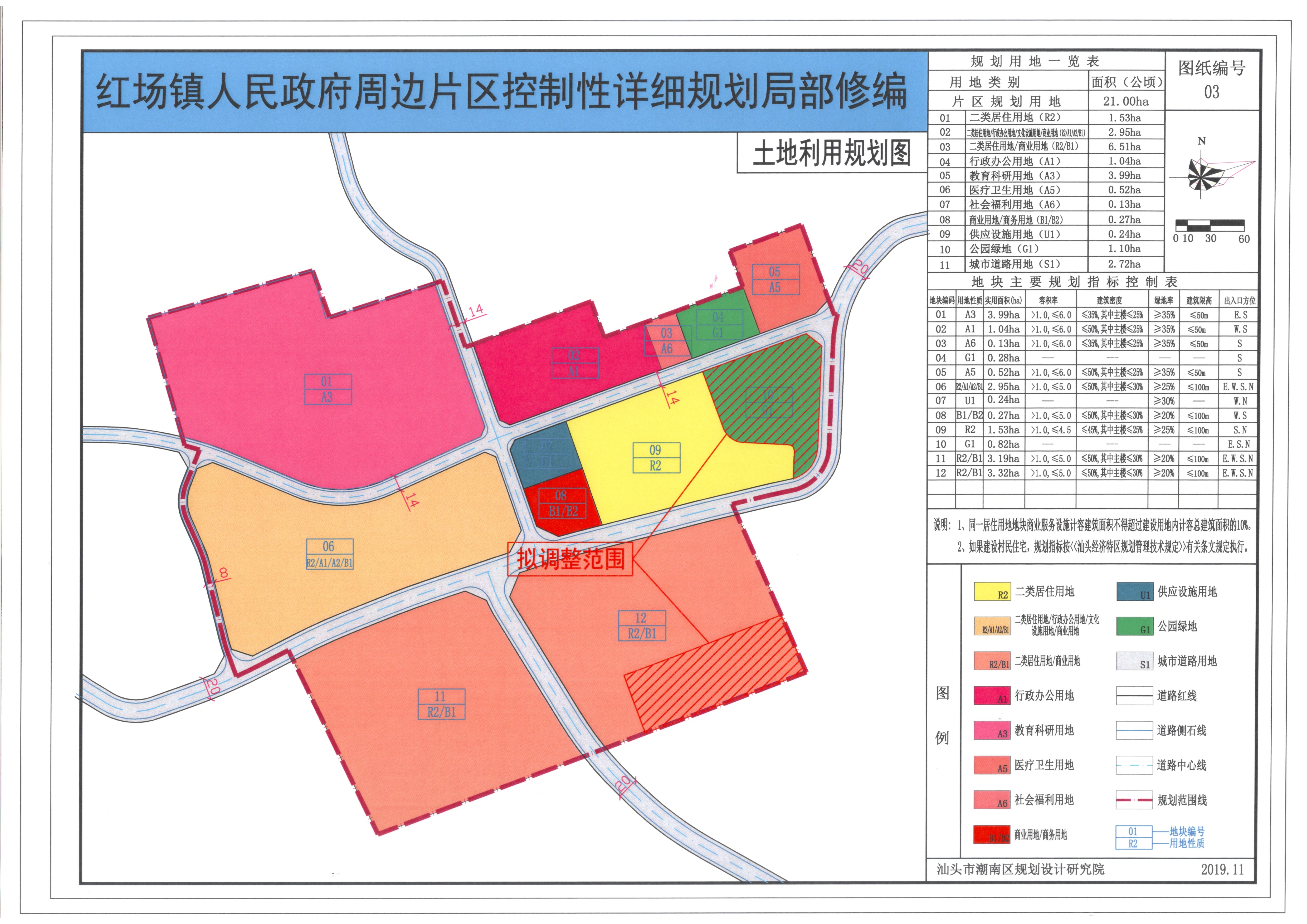 红心镇未来繁荣蓝图，最新发展规划揭秘