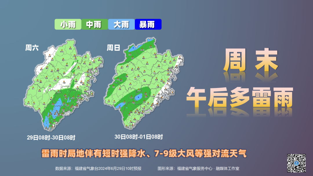 迷城乡最新天气预报信息汇总