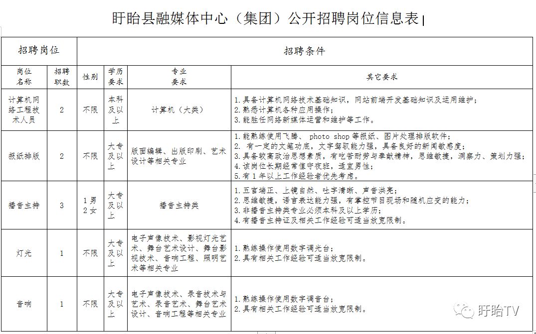 2024年12月2日 第14页