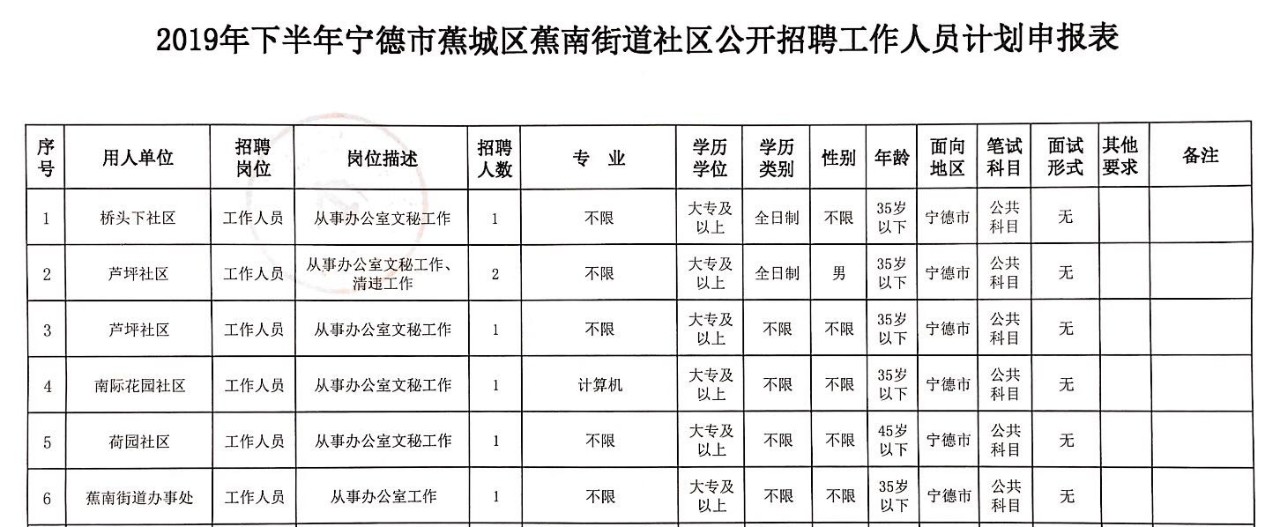 你是我记忆里残留的余温℡ 第3页