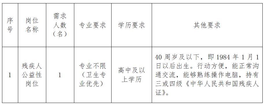 宜昌市法制办公室最新招聘启事概览