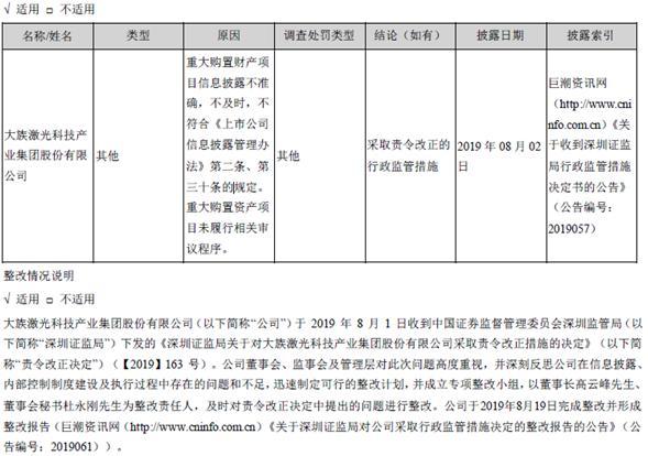 大族村民委员会交通新闻更新