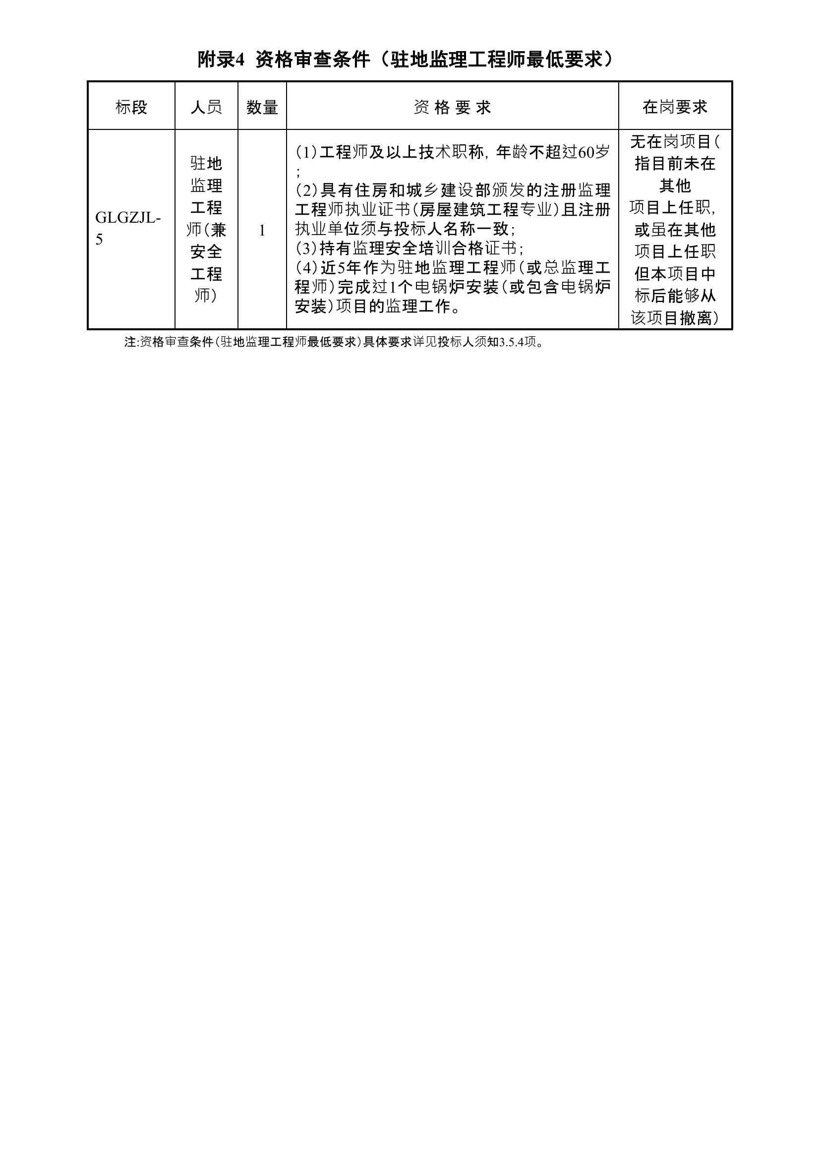 肇源县县级公路维护监理事业单位最新项目概览