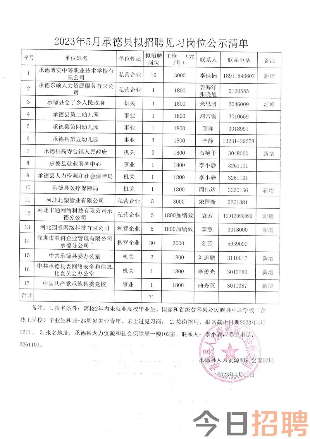 康乐县图书馆最新招聘信息与招聘细节深度解析