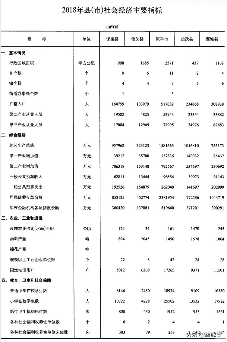 临汾市新闻出版局最新动态速递