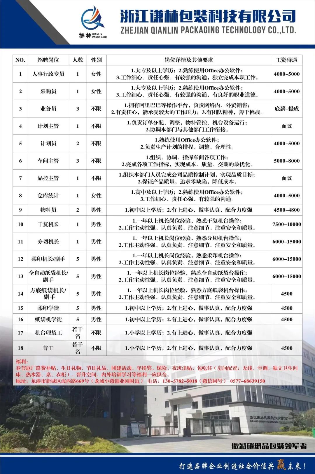 瓯海区水利局招聘启事，最新职位与要求概览