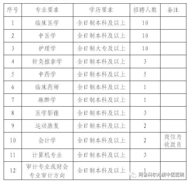 2024年12月7日 第28页