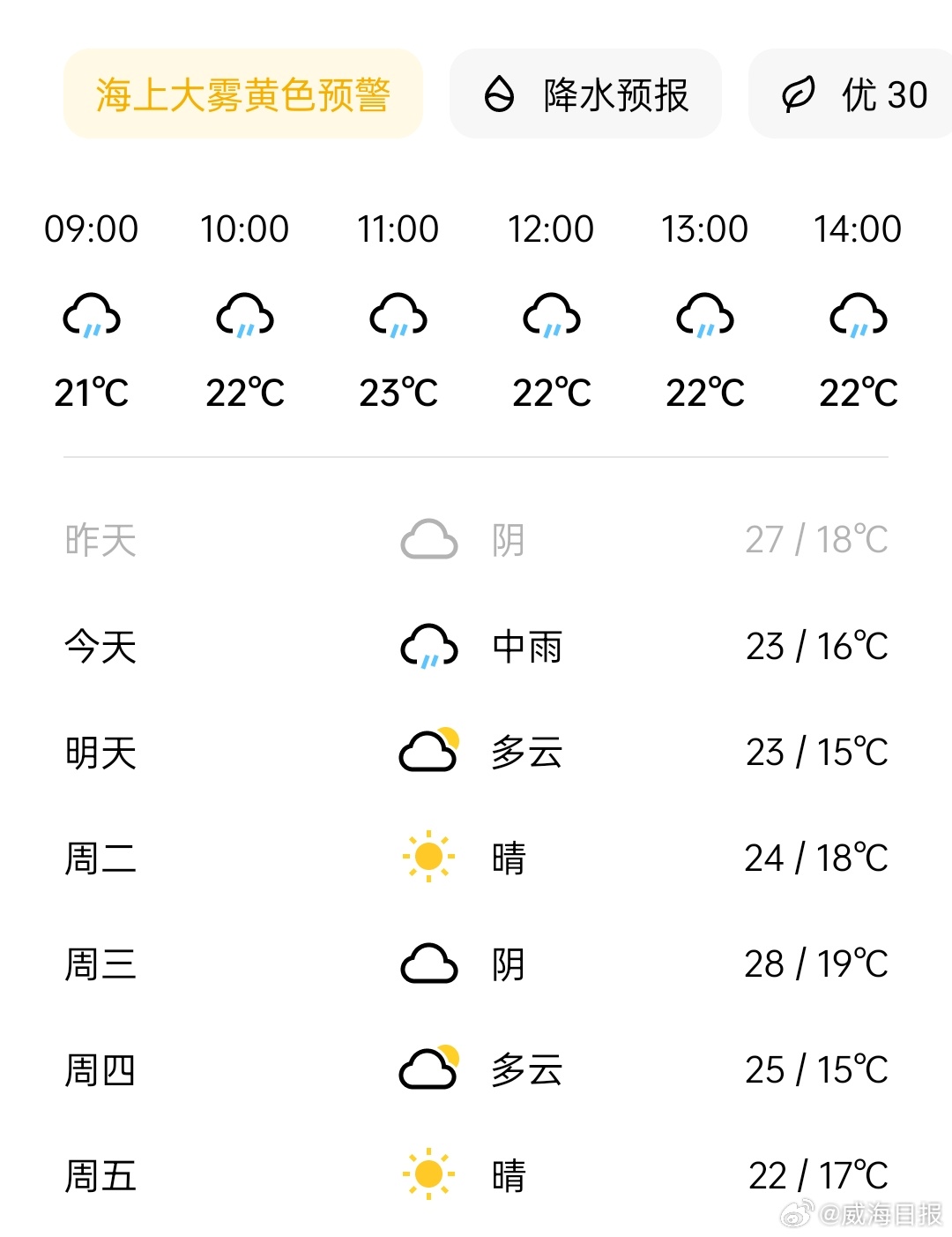 2024年12月7日 第3页