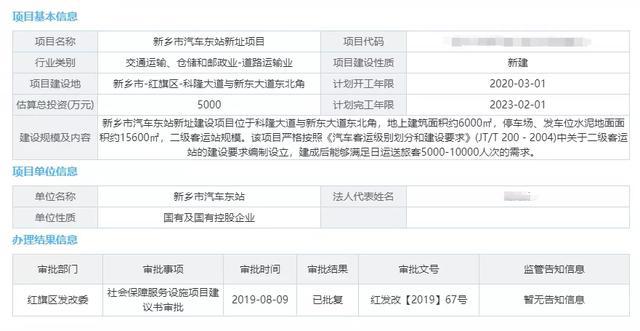 人民社区居委会最新天气预报