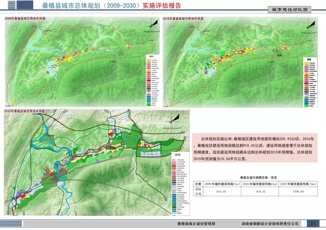 印江土家族苗族自治县县级托养福利事业单位发展规划展望