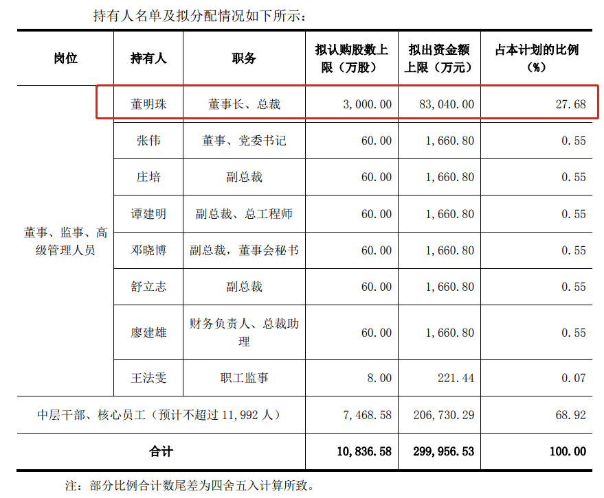 五麦寺村委会最新发展规划