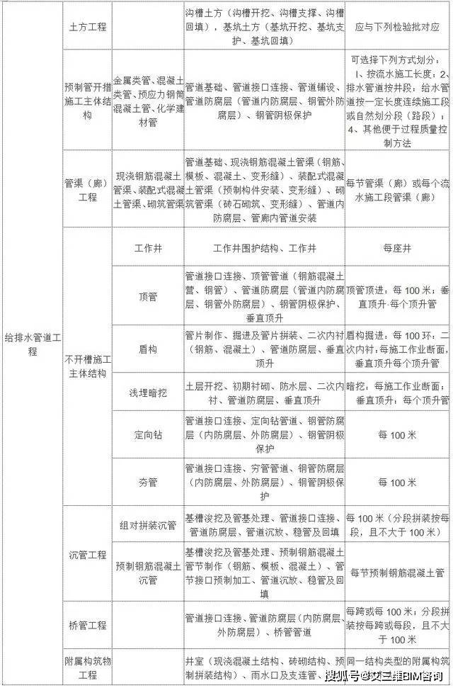 房县康复事业单位最新项目，推动康复事业积极发展的力量