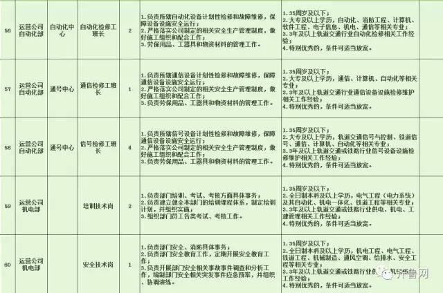 萧县特殊教育事业单位最新招聘信息解读与招聘动态