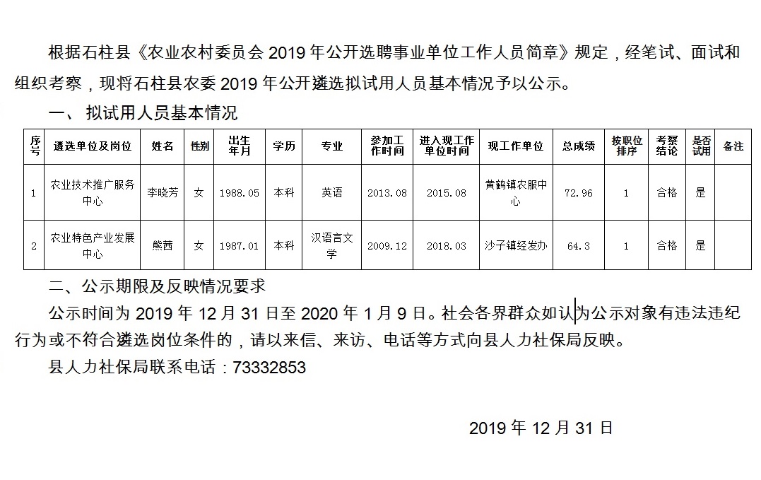 贾阴坡村委会最新招聘启事概览