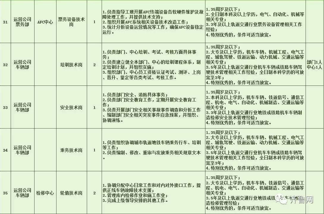 东风区特殊教育事业单位发展规划展望