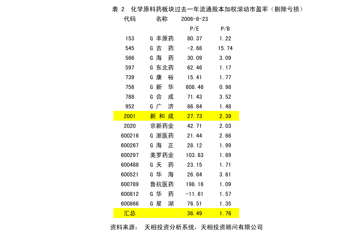 波密县市场监督管理局最新发展规划