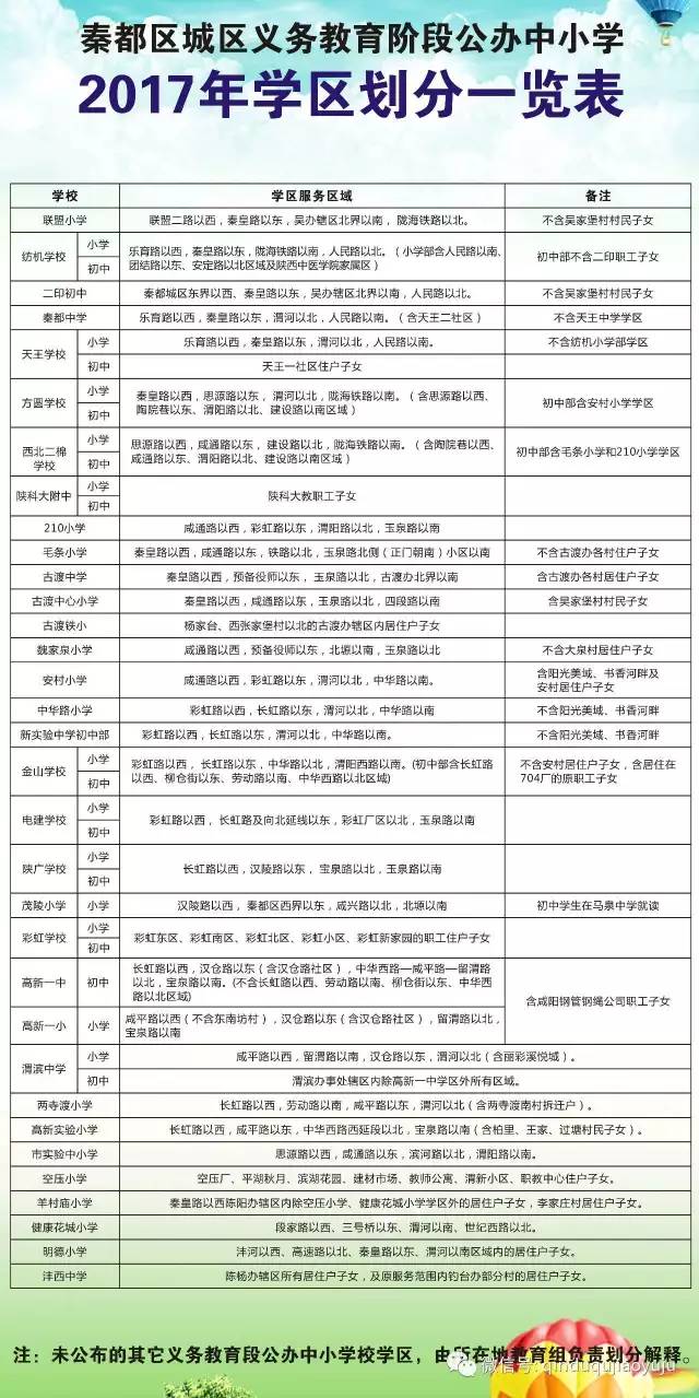 化德县成人教育事业单位发展规划展望