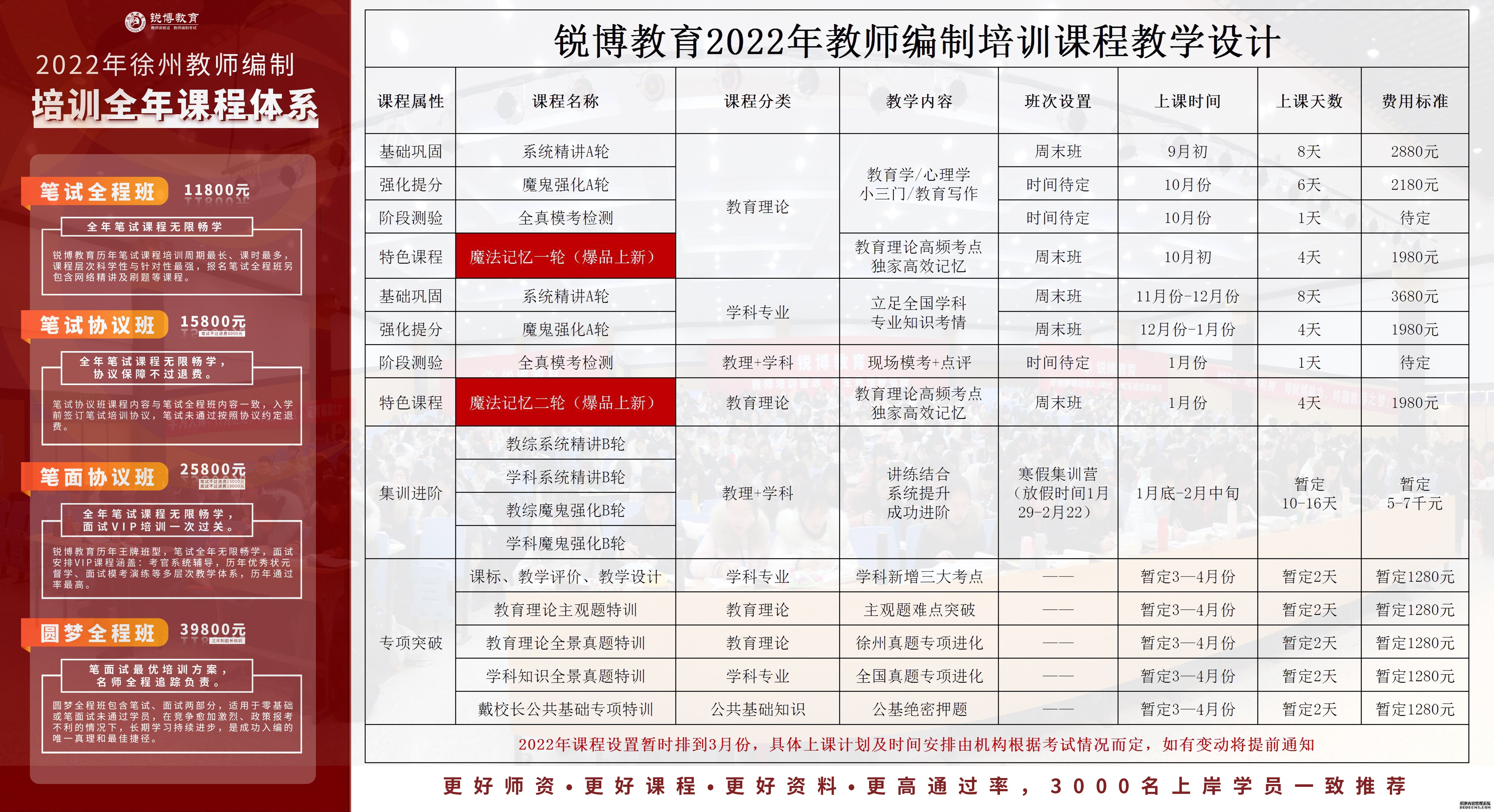 颍泉区成人教育事业单位新项目，区域教育发展的强大引擎