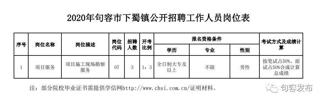 句容市体育馆最新招聘启事全览