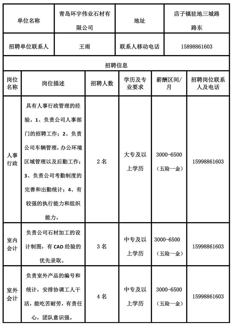 孤店子镇最新招聘信息汇总