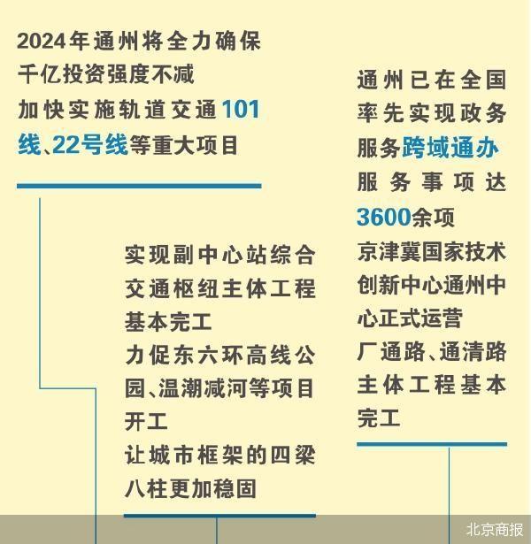 通州市图书馆最新招聘启事概览