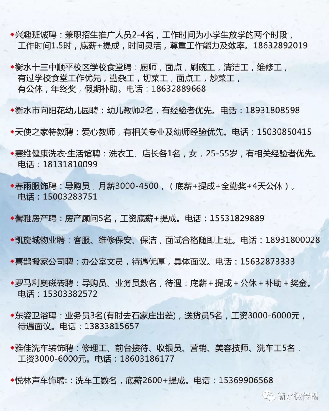 克拉玛依市房产管理局最新招聘概览