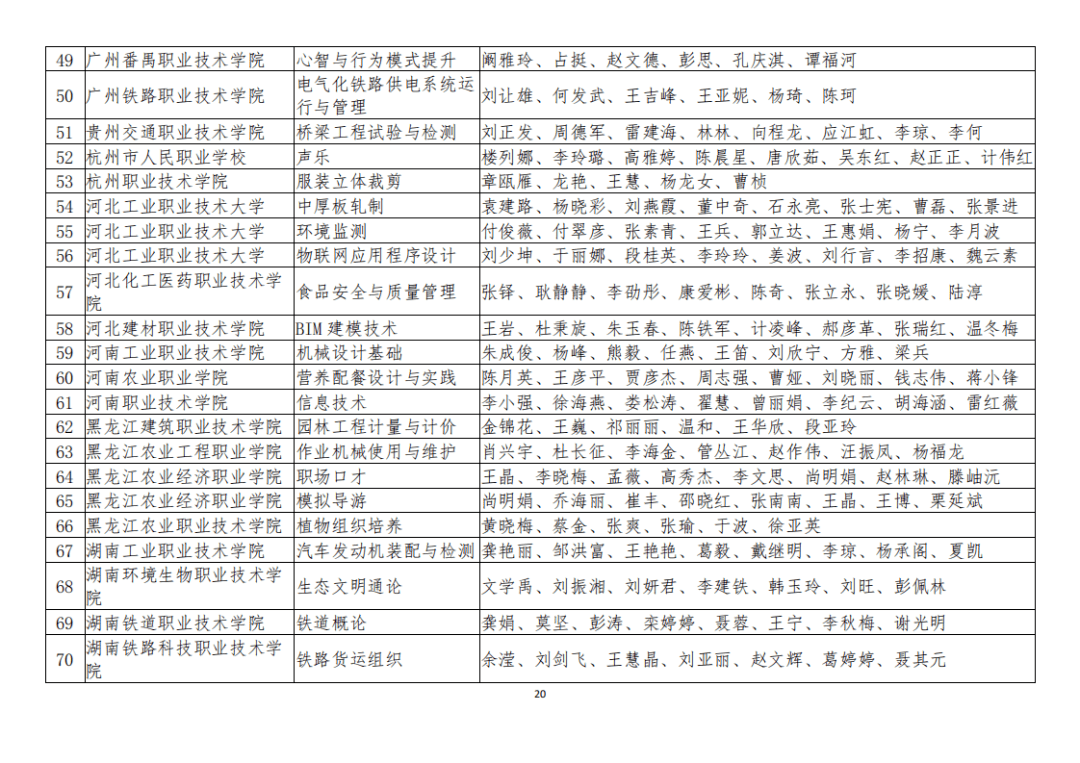 新抚区成人教育事业单位重塑教育生态，推动社区发展新项目启动