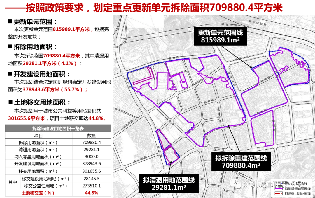 嵩县人力资源和社会保障局最新发展规划展望