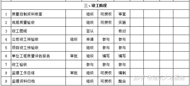 友谊县级公路维护监理事业单位最新招聘信息及其重要性