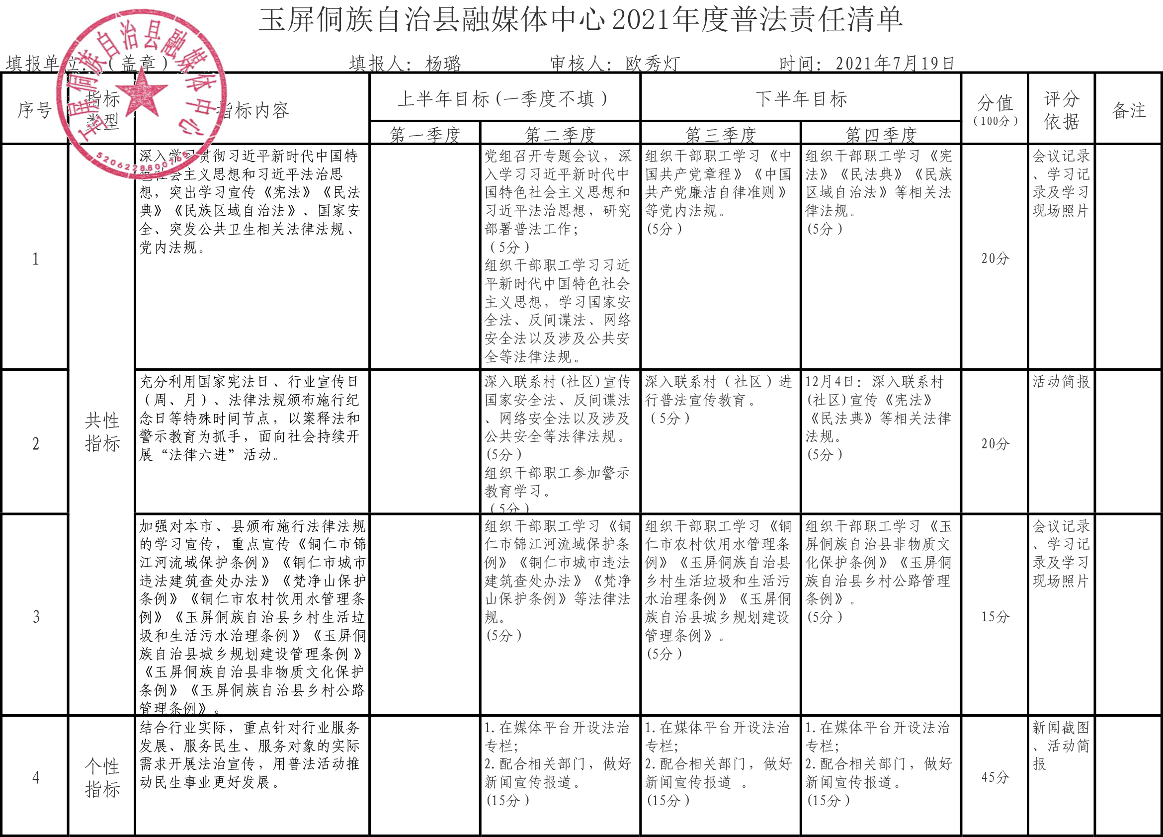 玉屏侗族自治县司法局最新招聘信息全解析