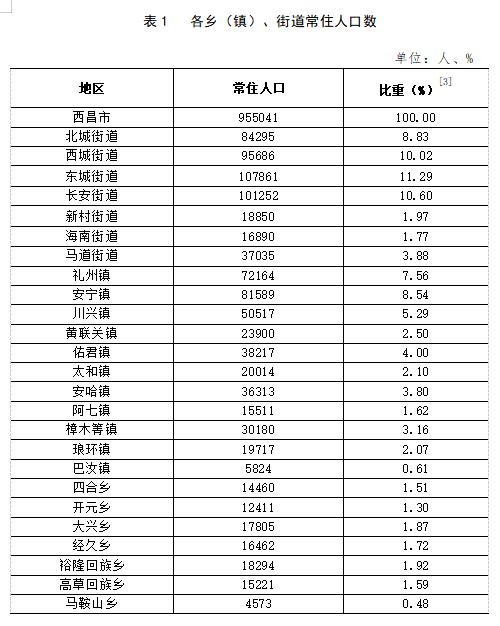 2024年12月17日 第4页