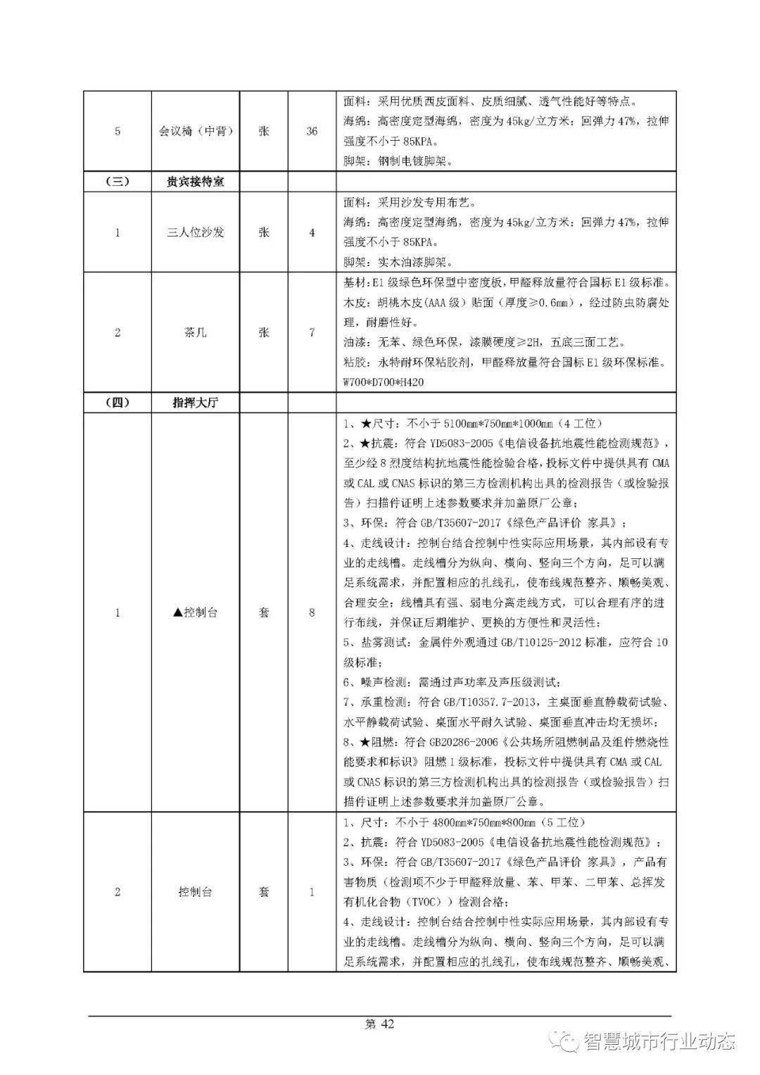 林周县级托养福利事业单位最新项目探究