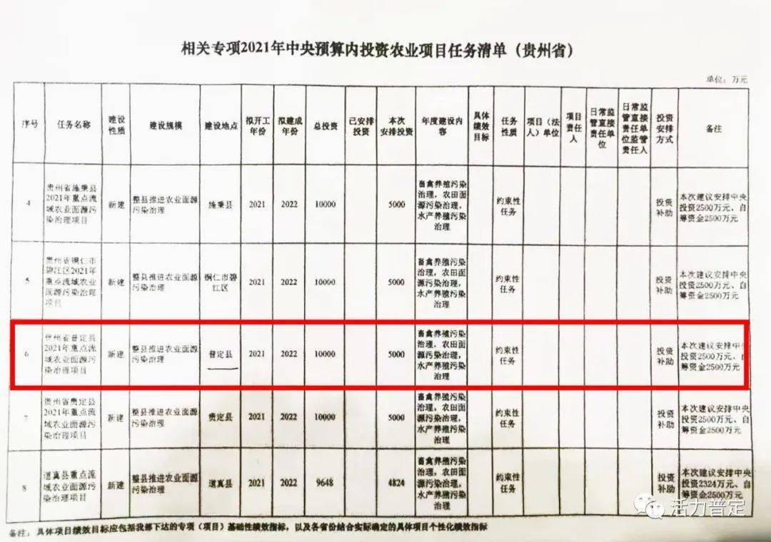 灵璧县康复事业单位最新项目，重塑健康生活的希望之光