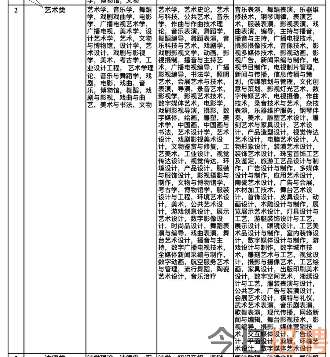 郯城县文化广电体育和旅游局最新招聘启事概览