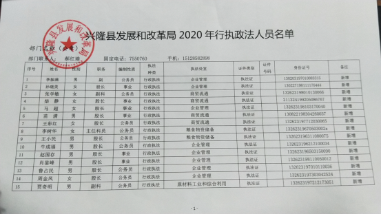 兴隆县发展和改革局最新招聘信息详解