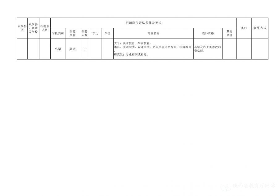 丰乐街道最新招聘信息汇总