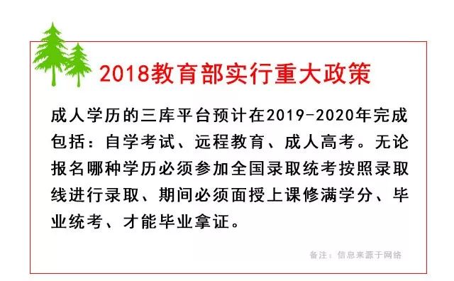 溆浦县成人教育事业单位新项目，县域教育发展新动力