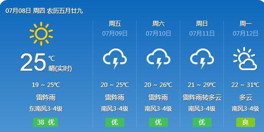 彝家天气预报最新信息