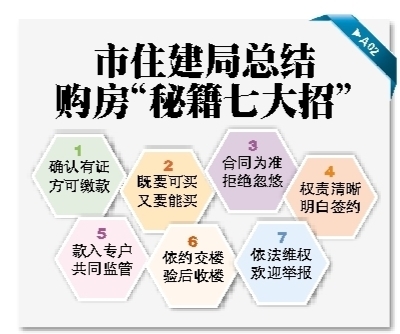 集安市住房和城乡建设局招聘启事，最新职位空缺及任职要求