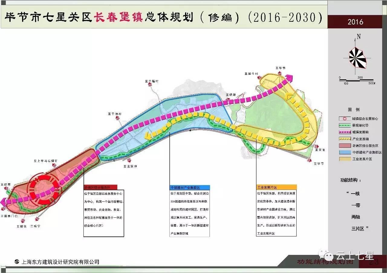 七星镇最新发展规划，塑造未来繁荣蓝图