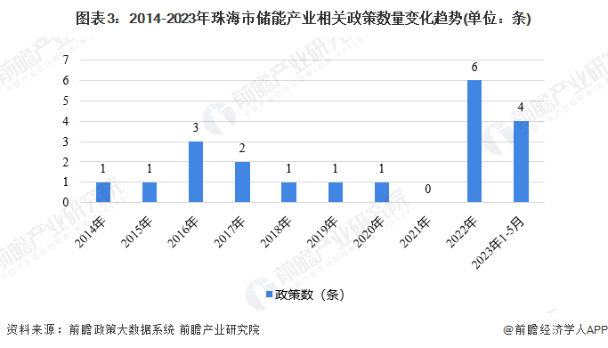 资源县统计局发展规划，探索未来，推动县域经济高质量发展新篇章