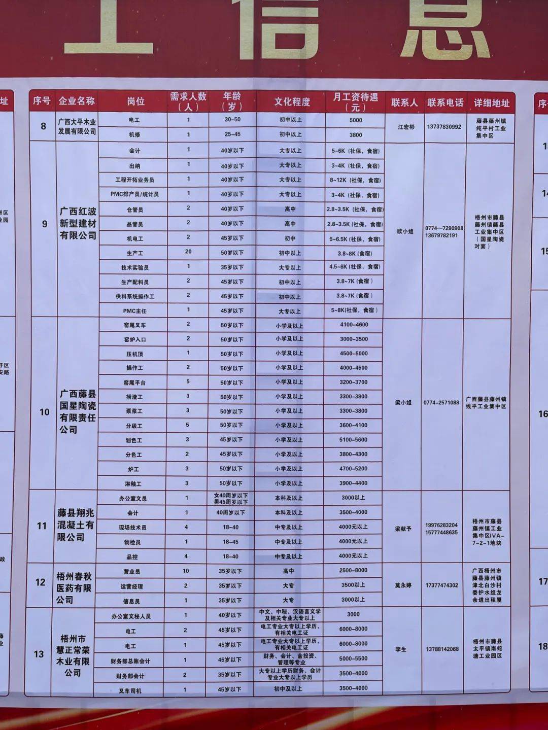 兴宁区级托养福利事业单位招聘启事