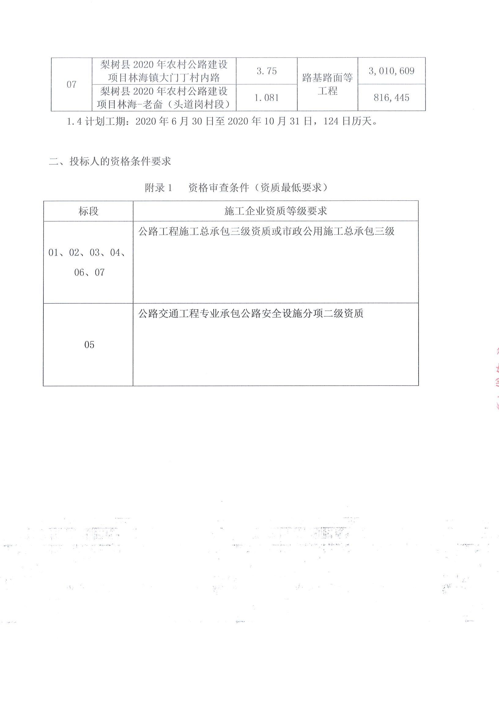 潢川县级公路维护监理事业单位最新项目研究