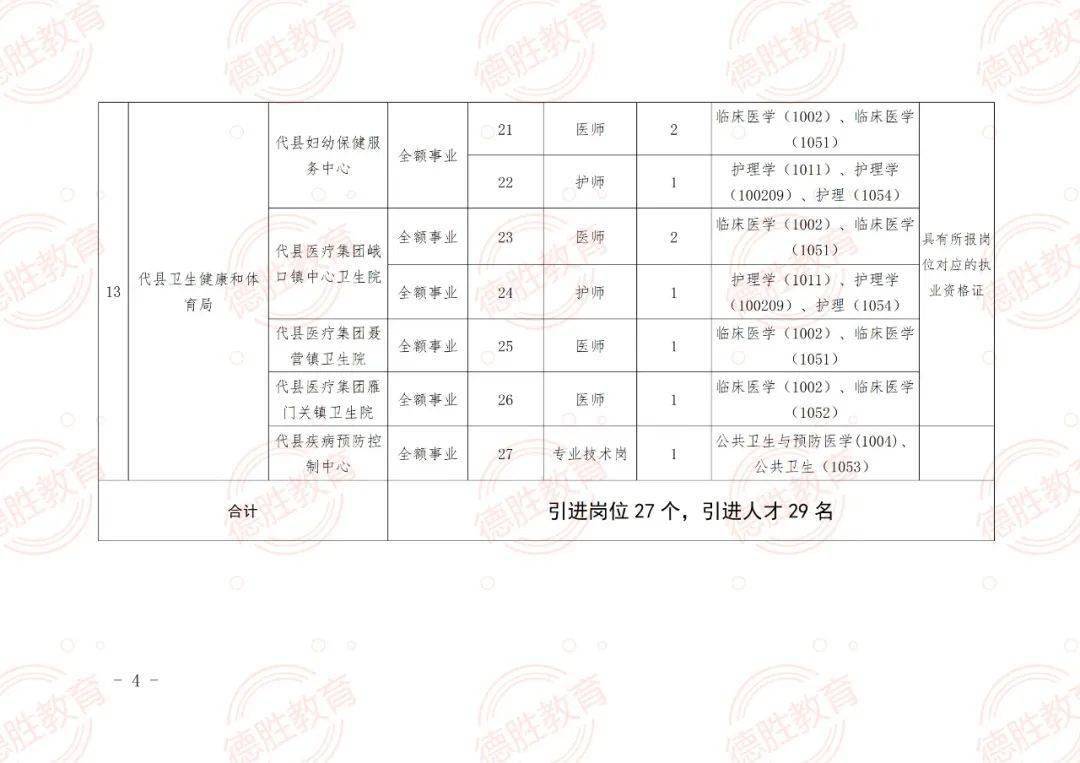 宿豫区成人教育事业单位发展规划展望