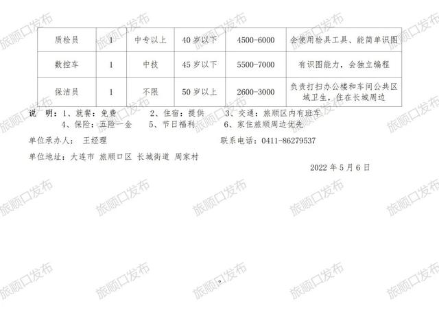 张老家乡最新招聘信息与就业机遇展望展望