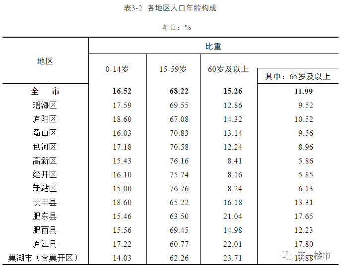 梦想成真