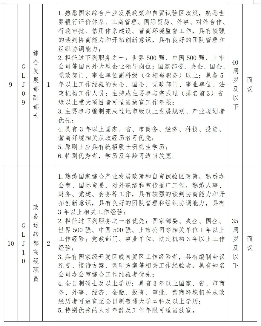 根河市科学技术和工业信息化局最新招聘启事概览