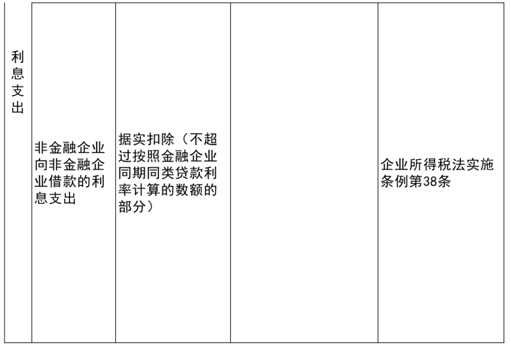 永城市成人教育事业单位最新项目，重塑与拓展成人教育的新篇章